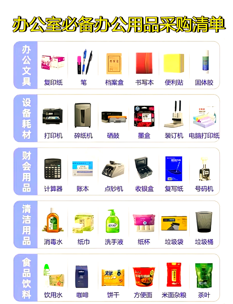 沈阳办公用品批发